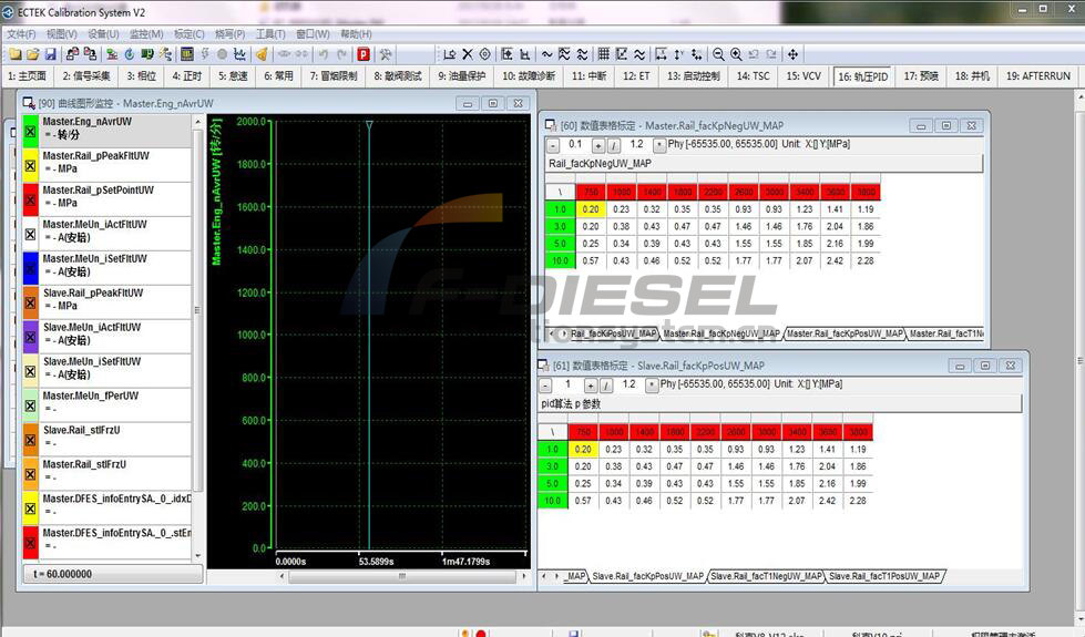 Calibration Software